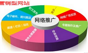 西安做網站為什么不選擇便宜的公司？